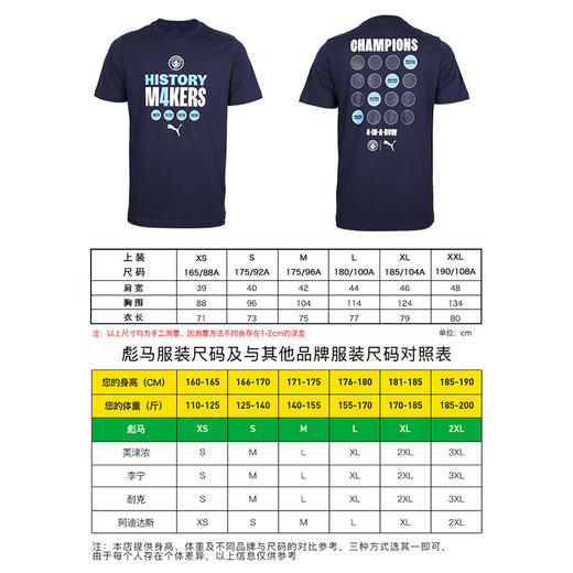 小李子PUMA彪马23-24赛季曼城冠军训练服短袖T恤成人男783466 06 商品图3
