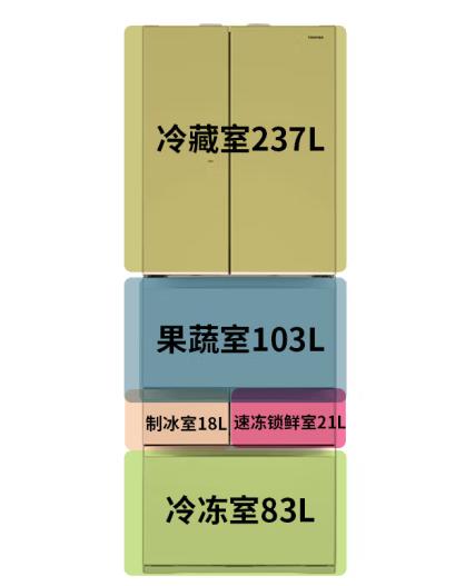 东芝（TOSHIBA）（12976）462L纤薄款六门冰箱 雾化保鲜玻璃面板60分钟快速制冰一级能效GR-RM485WE-PG1A7 绸缎金 商品图3