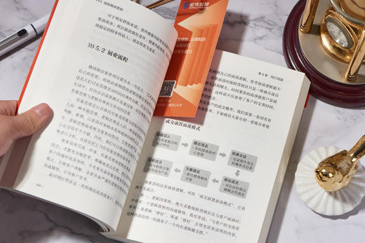 [stb]保险精准营销 商品图3