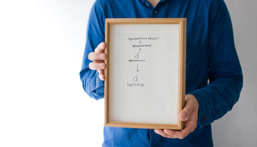 d立体艺术画框｜b5 商品图3