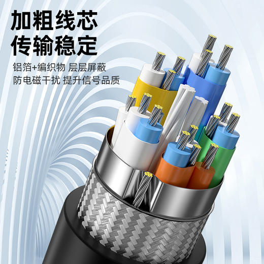 PHILIPS/飞利浦 DP超高清线(1.4版) SWV5581/93  DisplayPort连接线 支持8K/60Hz&4K/120Hz双模式 商品图2