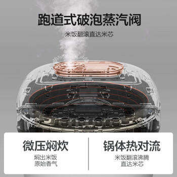 美的（Midea）电饭煲电饭锅3-4人家用4L预约匠铜聚能釜内胆快速饭微压蒸煮米饭锅FB40E108礼品团购 /家用电器 /厨房小电 /电饭煲 商品图6