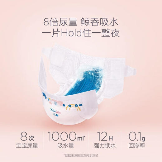 嗳乐蓓贝 云柔倍护 纸尿裤 商品图2