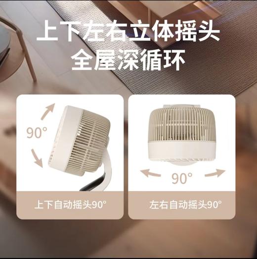 创维（Skyworth）2024新款空气循环扇语音遥控家用电风扇宿舍立式风扇大风力8D自动摇头轻音落地扇Q871 商品图6