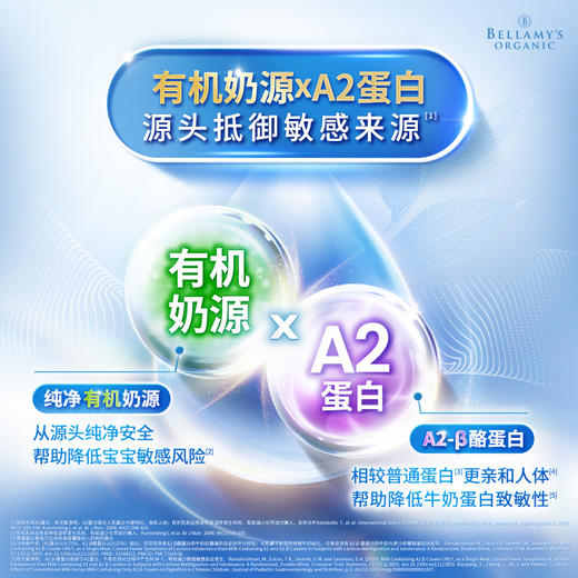 【贝拉米白金版】澳洲进口DHA有机A2蛋白奶粉1段0-6个月800g/罐 商品图1