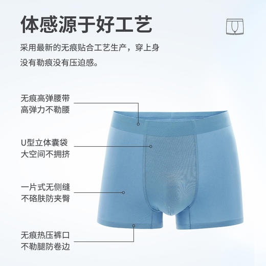 莫代亲肤透气男士内裤 商品图3