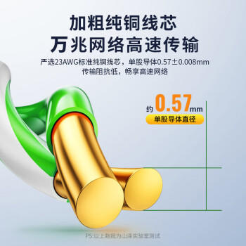 山泽超六类万兆双屏蔽网线【纯铜芯】CAT6A类工程家装抗干扰降衰减 网络宽带POE箱线305米 LC6305 商品图8