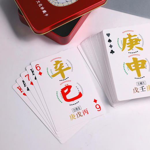 易经六十四卦珍藏学习卡 商品图4