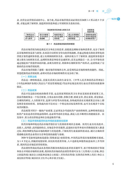 药品市场营销学 第3版 汤少梁 何强 国家卫健委十四五规划 全国高等中医药教育教材 供中药学类专业用9787117361231人民卫生出版社 商品图3