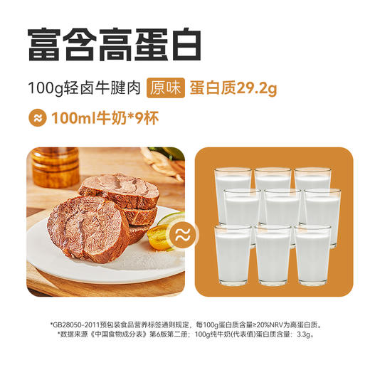 【99元任选10件】袋鼠先生轻卤牛腱肉55g 商品图4