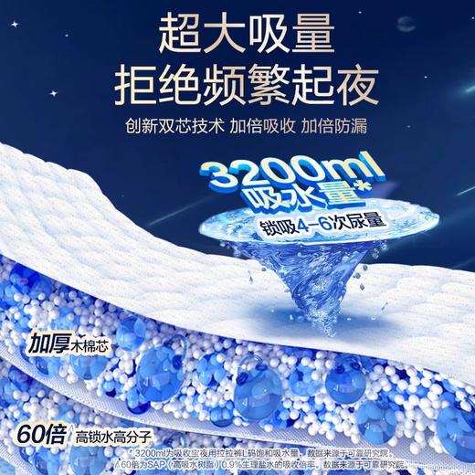 【吸收宝夜用型拉拉裤 整箱】内裤式享睡夜用拉拉裤M/L/XL 商品图3