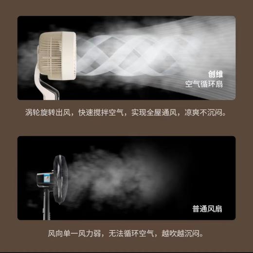 创维（Skyworth）2024新款空气循环扇语音遥控家用电风扇宿舍立式风扇大风力8D自动摇头轻音落地扇Q871 商品图5