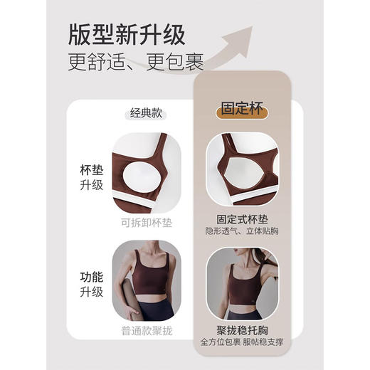 跃牌【禅语梵心】 外穿运动美背一体杯双肩带聚拢收腹性感瑜伽服2150A 商品图3
