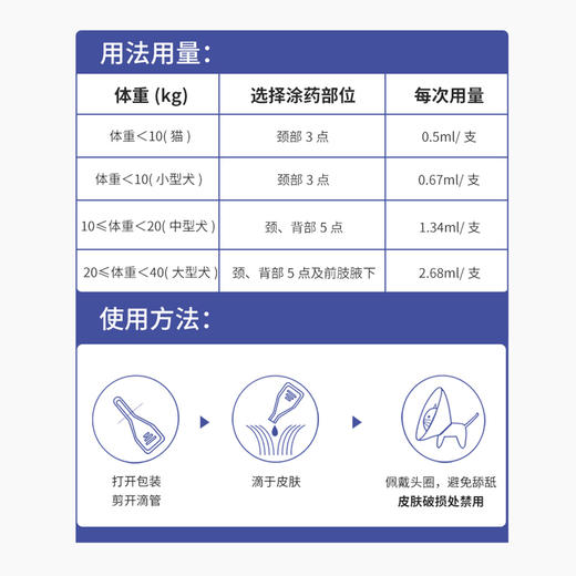 lanboto猫咪驱虫药体外寄生虫宠物体外猫驱虫滴剂幼猫去跳蚤虱子 商品图4
