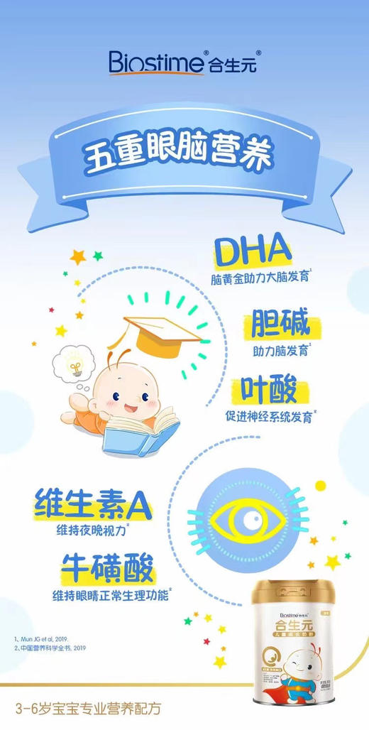 合生元儿童奶粉首购一罐288元，第二罐48元，即800克两罐336元 商品图3