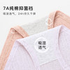 7A纯棉抑菌内裤女胖MM大码高腰收腹100%纯棉裆静思大码内裤3条装 商品缩略图4