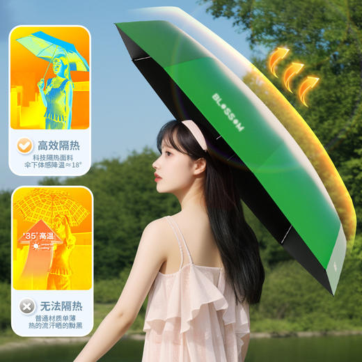「一键花开！晴雨两用」新款太阳伞防晒女生高颜值黑胶居家日用自动遮阳雨伞户外晴雨两用 商品图1