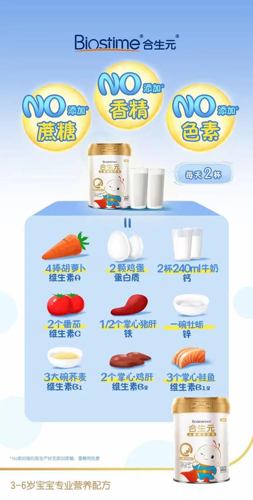 合生元儿童奶粉首购一罐288元，第二罐48元，即800克两罐336元 商品图5