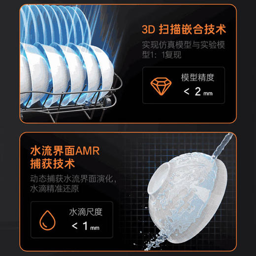 新款 卡萨帝H20PRO 16套洗碗机 大容量 智能开门速干 高温消杀外置水路 上下分区洗S46HGU1 H20pro大容量16套 商品图1