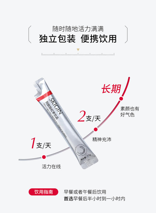 【实惠4盒装】巨子生物SKIGIN欣苷阿胶肽红参饮人参皂苷液滋补礼盒装 商品图3