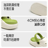 一鞋两穿【邂逅时尚“有颜值“！厚底外穿凉拖鞋】夏季外穿洞洞鞋女新款防滑包头eva凉拖鞋透气防臭厚底踩屎感拖鞋，防滑大底 无惧涉水场景。ry 商品缩略图2