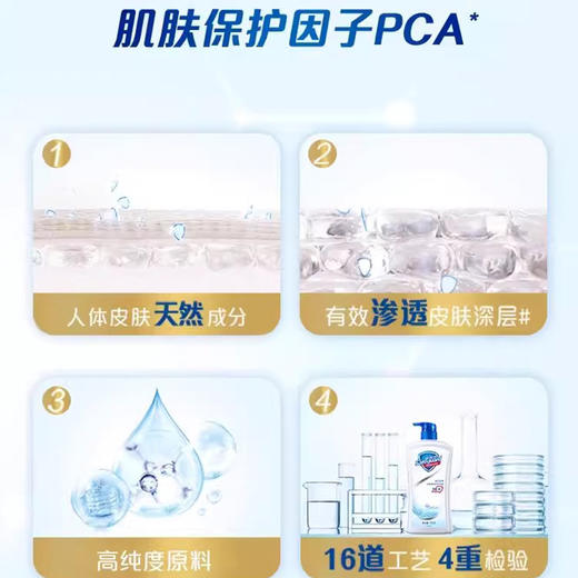 舒肤佳纯白清香沐浴露400ml ( 200874) 商品图5