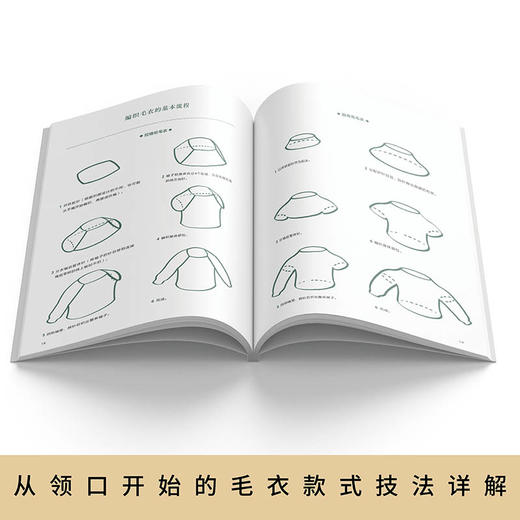 从领口开始的毛衣编织 商品图1