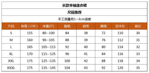 HJ2S97_棠梨褐色/庭芜绿色_连衣裙_春夏_气质中式印花 V 领三宅褶皱显瘦 A 字大摆裙_高级女装_BERNIEELEN 伯妮斯茵 商品图6