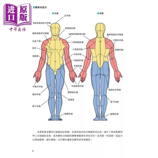预售 【中商原版】姿势的美术解剖学：人体表现的幅度丰富多元 港台艺术原版 加藤公太 邦联文化出版 商品图1