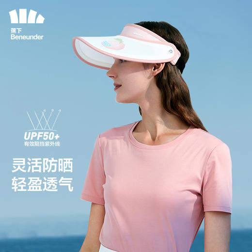 蕉下（beneunder）防晒帽遮阳帽女帽子太阳帽遮脸防紫外线天际空顶帽曜石黑 商品图2