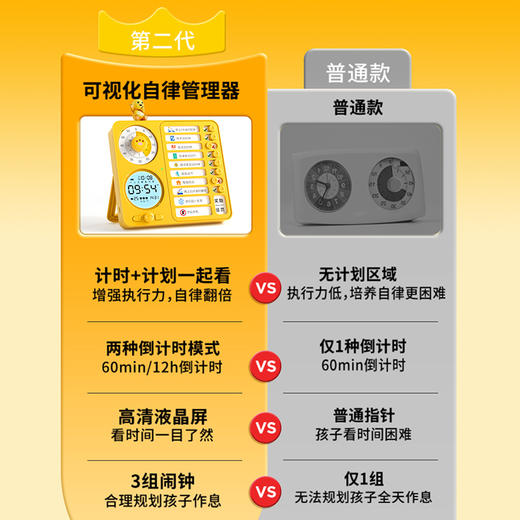 【奶龙联名】猫太子计时器学习专用儿童可视化定时器时间管理倒提醒器学生自律 商品图1