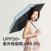 太阳伞防晒防紫外线遮阳伞女士雨伞户外晴雨两用伞 口袋系列五折伞  静谧蓝 商品缩略图0