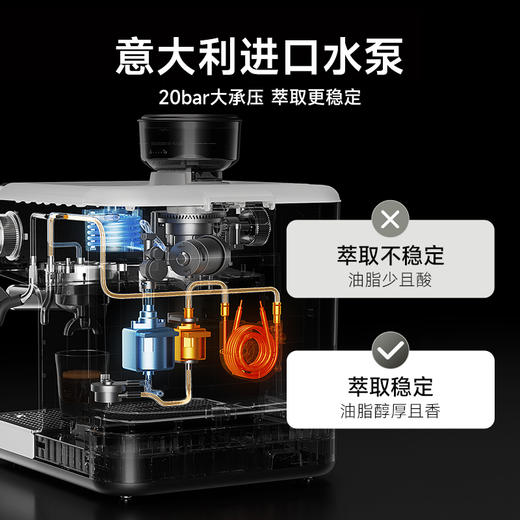 falata金杯pro法拉塔咖啡机研磨一体家商用小型半全自动意式双泵 商品图2