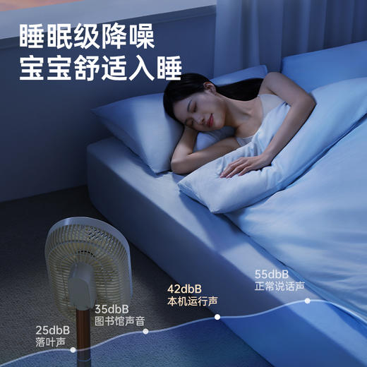 向物（SOTHING）空气循环扇电风扇落地扇静音摇头扇 【负离子净化版】 商品图3