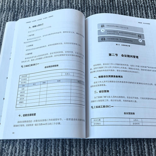 行政经理 日常管理·会务管理·文化建设·后勤事务 商品图4