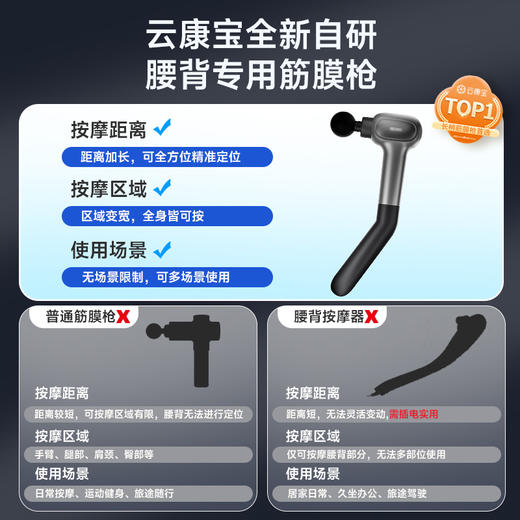 云康宝筋膜枪肌肉按摩器仪长柄后背部颈膜枪专业放松按摩神器 商品图3