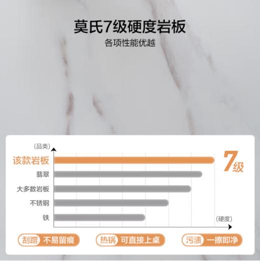 全友家居岩板餐桌家用多功能可伸缩圆餐桌椅子现代简约吃饭方桌670120 商品图1