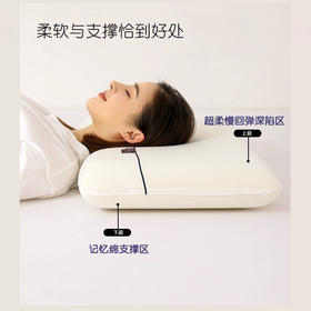 【亚朵酒店同款】慢回弹深睡太空记忆枕礼盒装