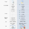 【儿童护肤|UNILIPO研之有理小黄鸭保湿霜50克*1盒/2盒】质地轻薄柔润好涂抹，吸收后清爽不黏腻，长效保湿，四季可用 商品缩略图1