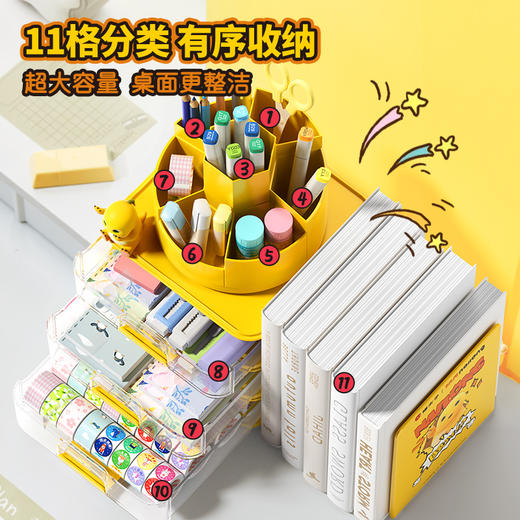 【奶龙联名款】猫太子三合一旋转笔筒收纳盒大容量学生桌面多功能笔盒儿童男女孩文具笔桶创意高颜值轻奢高级 商品图2