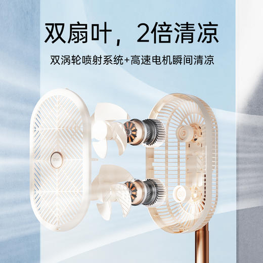 向物（SOTHING）空气循环扇电风扇落地扇静音摇头扇 【负离子净化版】 商品图1