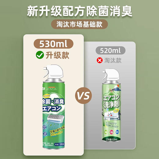 赠送清洁工具【轻松清洗空调！一套搞定】空调清洁剂通用免拆免洗挂机内机清洁剂去污除味强力清洗剂，淡淡橙子香，告别霉味，呵护家人健康。ry 商品图2