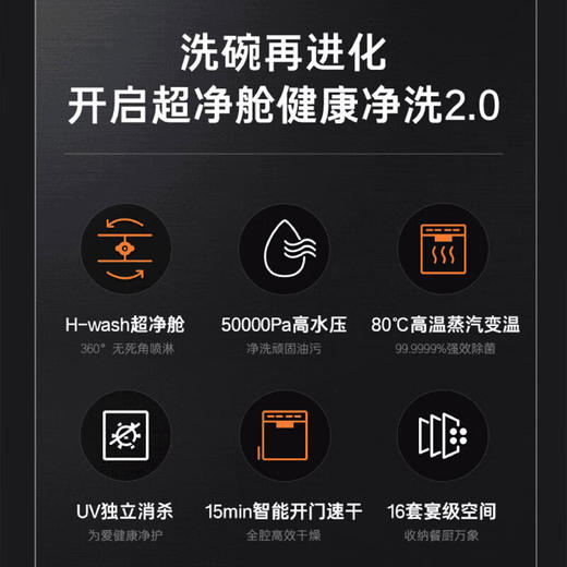 新款 卡萨帝H20PRO 16套洗碗机 大容量 智能开门速干 高温消杀外置水路 上下分区洗S46HGU1 H20pro大容量16套 商品图2