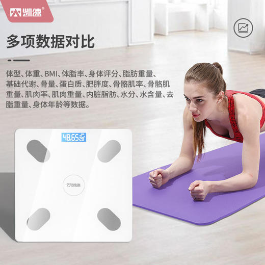 凯速KANSOON智能蓝牙体脂秤TZC002 商品图3