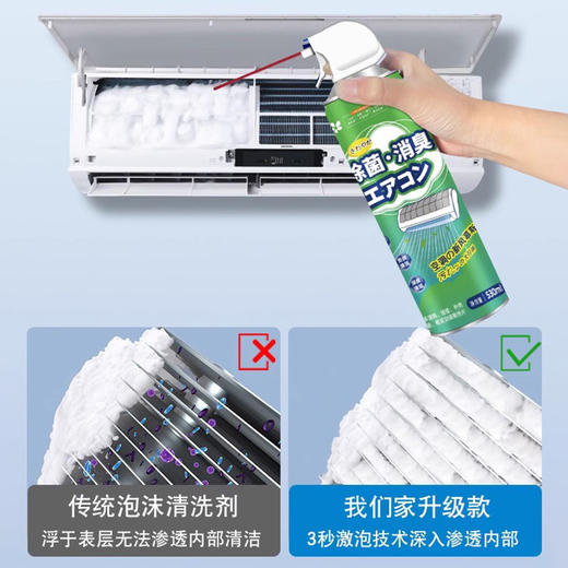 赠送清洁工具【轻松清洗空调！一套搞定】空调清洁剂通用免拆免洗挂机内机清洁剂去污除味强力清洗剂，淡淡橙子香，告别霉味，呵护家人健康。ry 商品图1