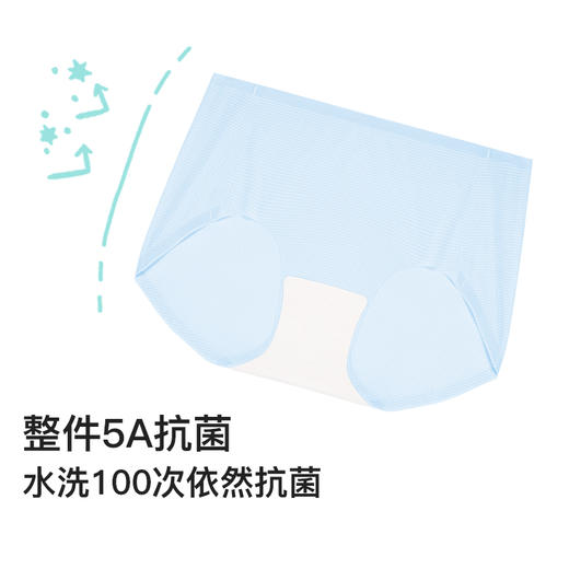 ubras旗下likeuu小凉风儿童内裤女轻薄透气小学初中生三角裤ZY 商品图3