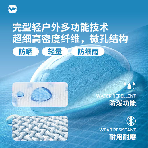 预售款2-7天发货 完型防晒衣隔热防晒长袖透气女连帽拉链简约夏日防紫外线外套2024 商品图4