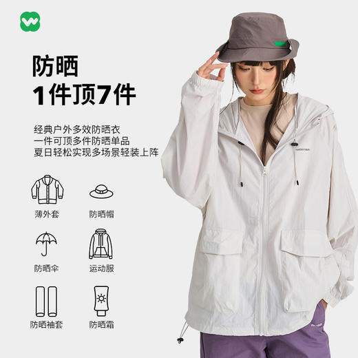 预售款2-7天发货 完型防晒衣隔热防晒长袖透气女连帽拉链简约夏日防紫外线外套2024 商品图3