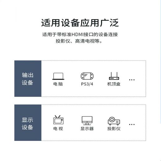 hdmi高清连接线8k显示器投影仪数据加长电视机顶盒电脑笔记网络 商品图3