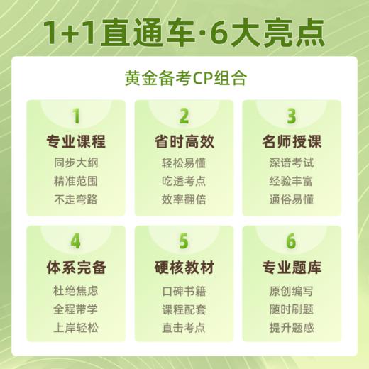 2025年丁震369-372亚专业主管护师 1+1直通车 网课视频零基础精讲课+书本全家桶 商品图3